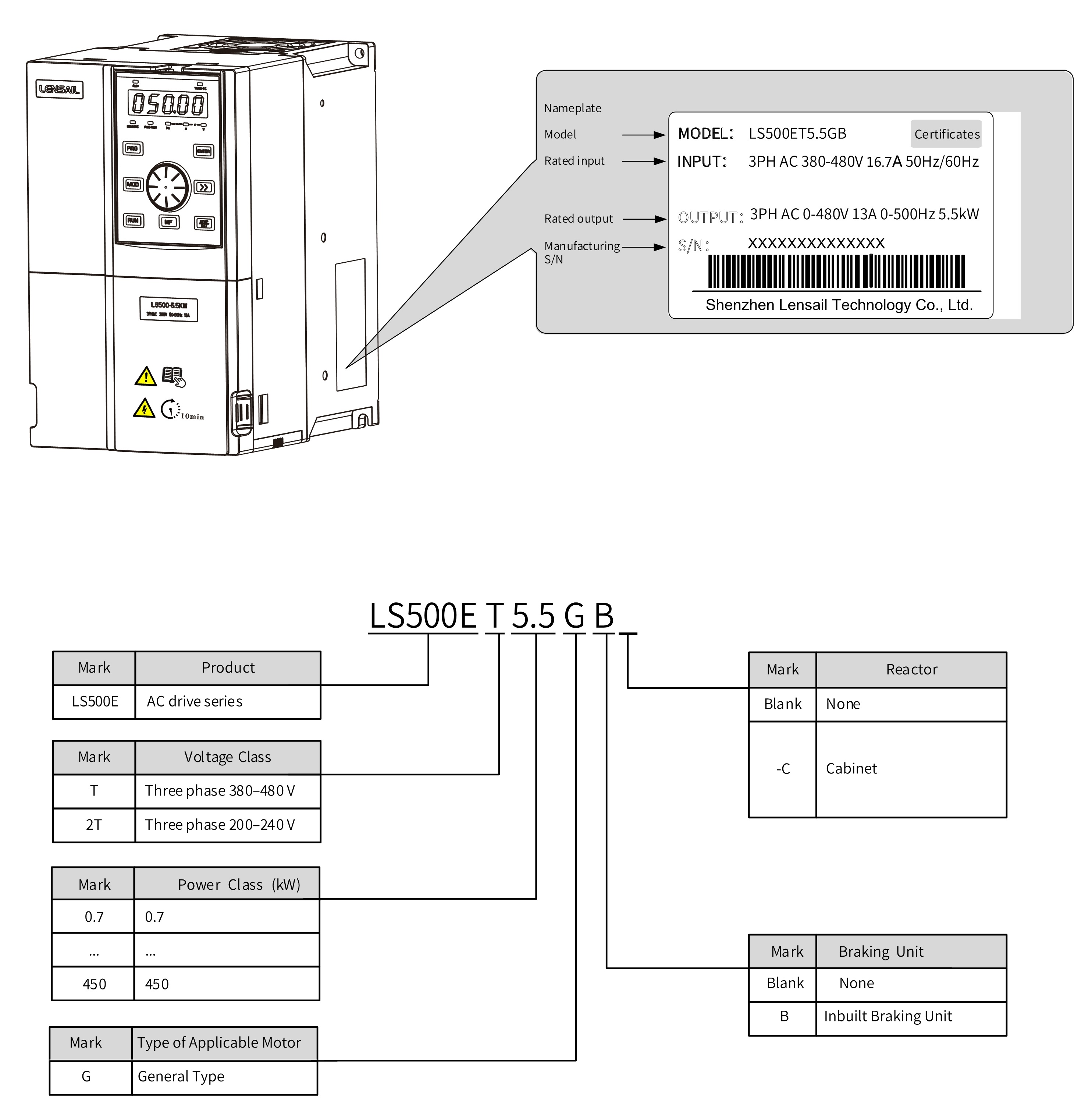 《LS500E系列通用变频器快速启动手册》-英文1_12副本