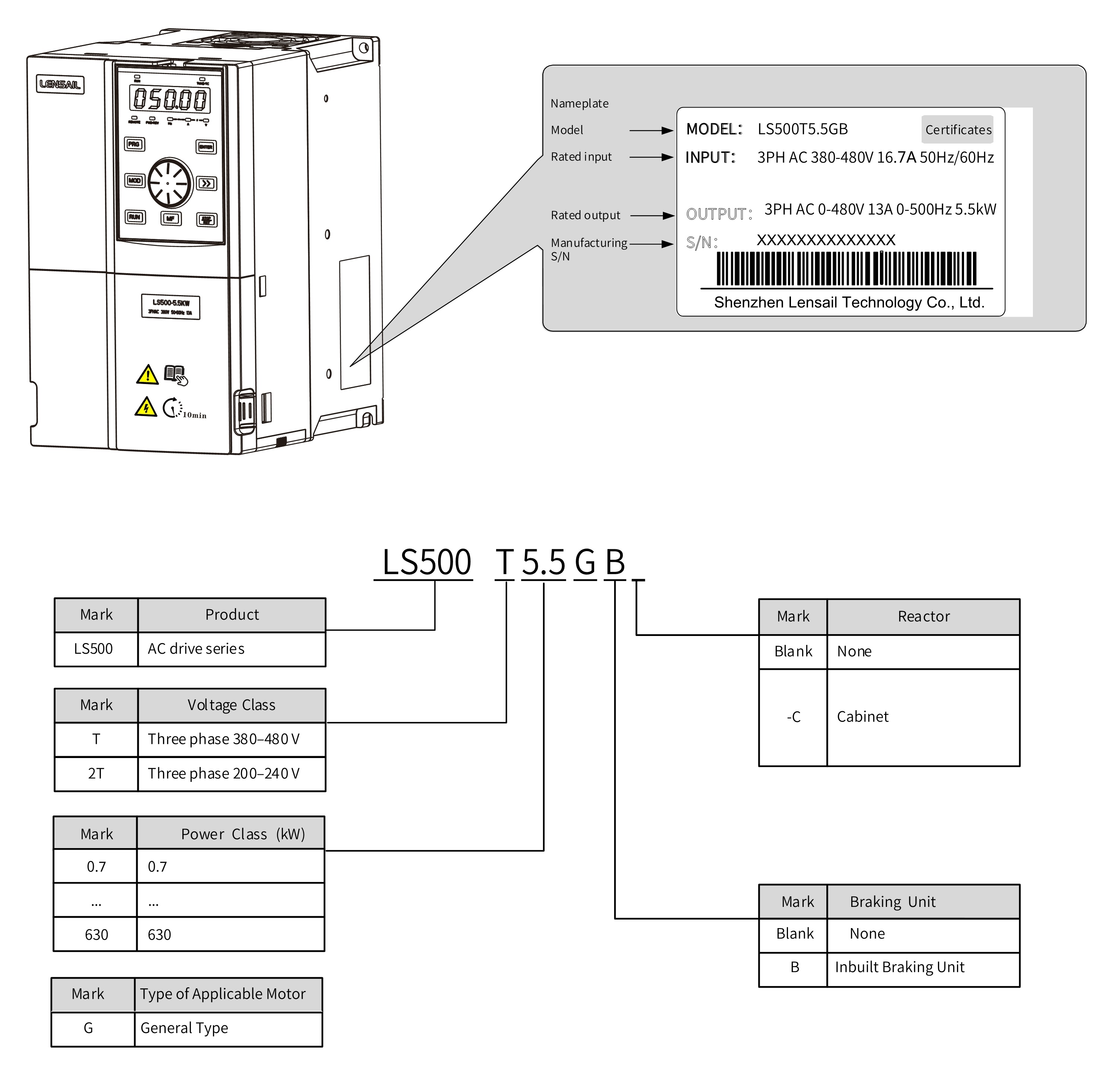 《LS500系列通用变频器快速启动手册》-英文1_12